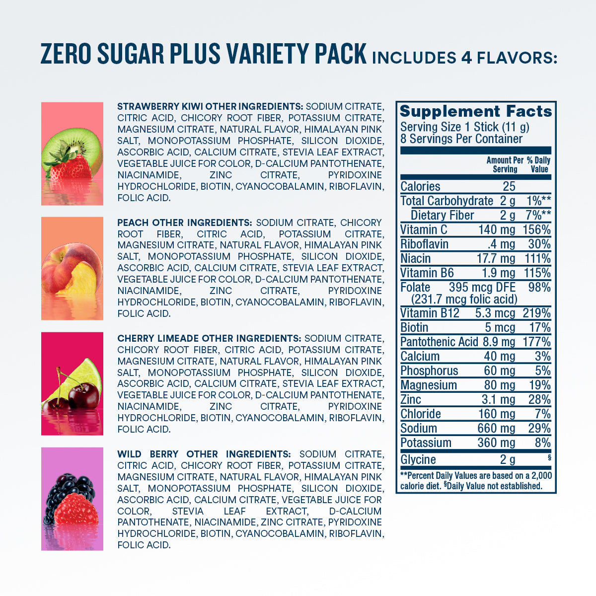 DripDrop Zero Sugar Plus, Strawberry Kiwi, Peach, Cherry Limeade, Wild Berry, 16 oz sticks, 8 count