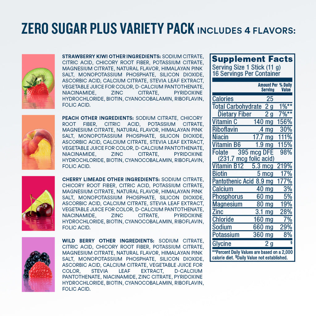 DripDrop Zero Sugar Plus, Strawberry Kiwi, Peach, Cherry Limeade, Wild Berry, 16 oz sticks, 16 count